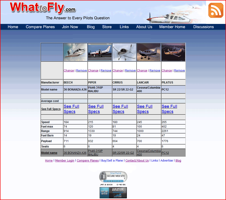 Example of Compare Page
